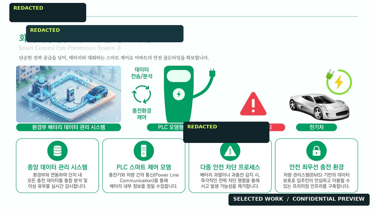 스마트 인프라 기술제안 포트폴리오 이미지